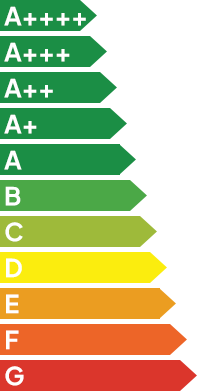 EnergieLabels